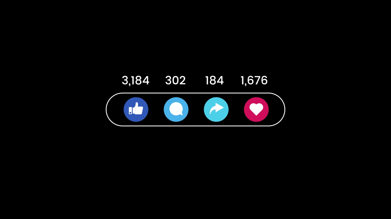 Animation of Social media icons of love, thumps up, comment, and share logos with numbers increasing on Black Background