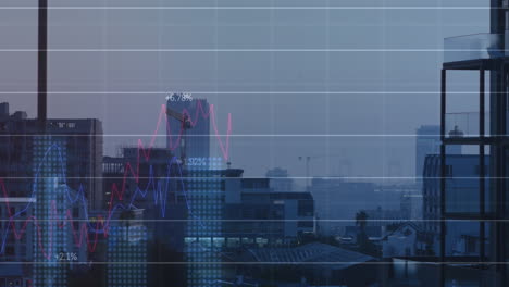 animation of financial data processing over cityscape