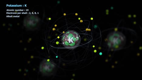 átomo de potasio con 19 electrones en rotación orbital infinita con átomos