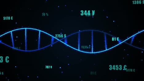 animación de múltiples números cambiantes sobre la estructura de adn giratoria y manchas brillantes azules.