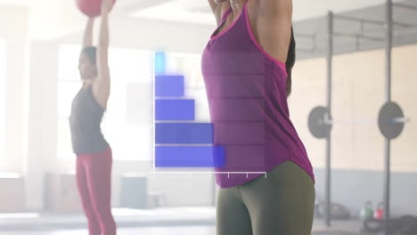 animation of diagram over diverse women exercising at gym