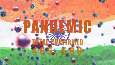 composition of covid 19 cells and pandemic total cases with numbers changing over indian flag