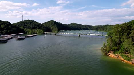 421 bridge over south holston lake near bristol virginia and not far from watauga lake tennessee