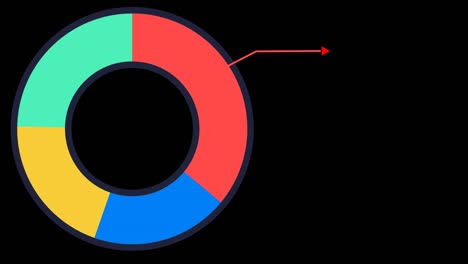 info gráfico círculo cuatro color y punto de radar parpadea y se desvanece