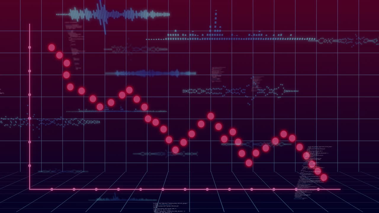 Animation of fluctuating data points with sound waveforms on digital grid background