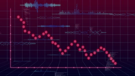 animation of fluctuating data points with sound waveforms on digital grid background