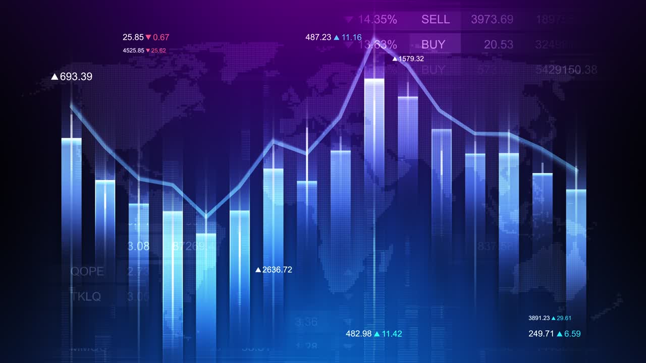 Finance abstract background with chart motion. Futuristic graph and diagrams growing animation for stock market concept.
