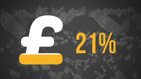 pound symbol and percentage filling in colour and falling banknotes