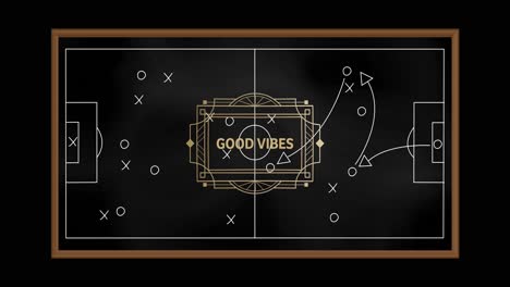 animación de buenas vibraciones texto sobre dibujo del plan de juego sobre fondo negro
