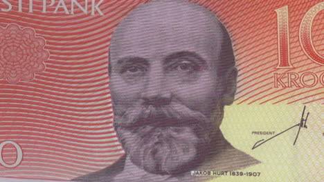 estonian 10 krooni banknote with jakob hurt portrait on green screen