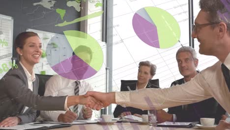 animation of graphs and charts, over smiling business colleagues shaking hands at meeting