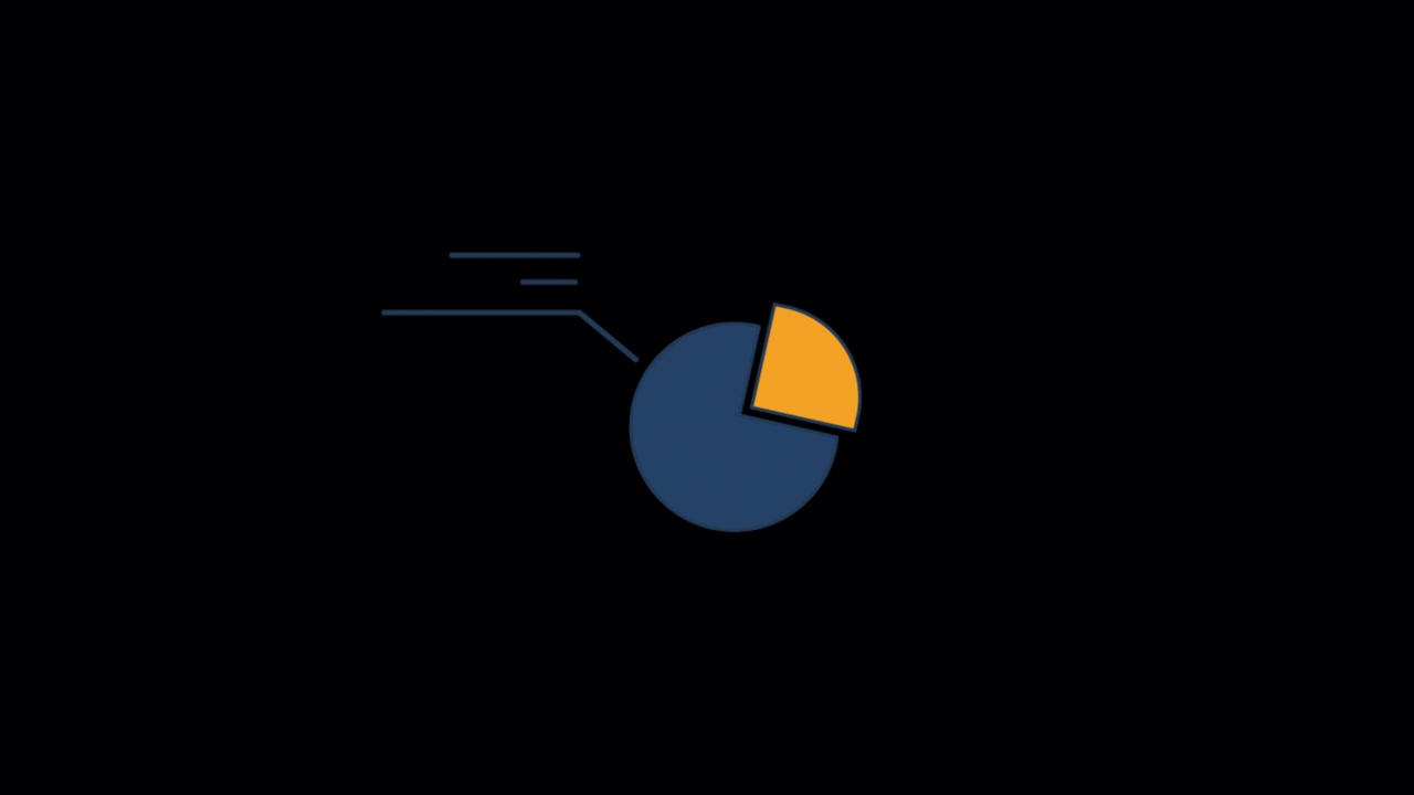 Animated Pie Chart with Blue and Orange Segments