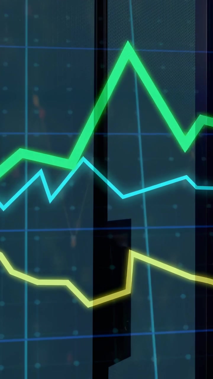 Video verticale: Avvio riproduzione, tre grafici a linee che mostrano la volatilità finanziaria su un piano a griglia