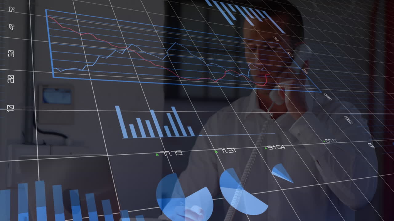 Animation of multiple graphs, changing numbers, loading circles, caucasian man picking up phone