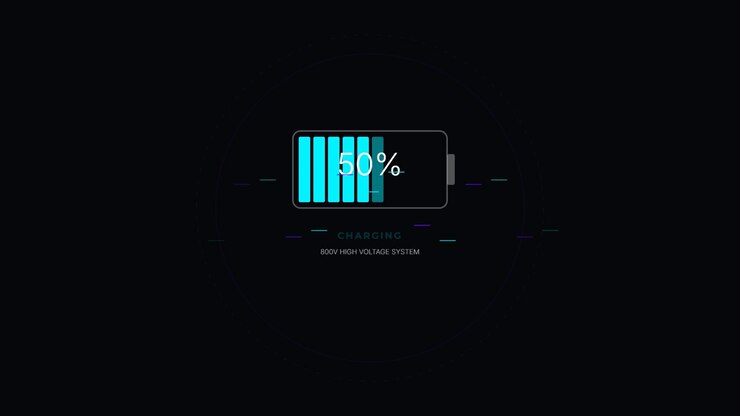 Digitale Batterieladeanimation für Elektrofahrzeugsysteme