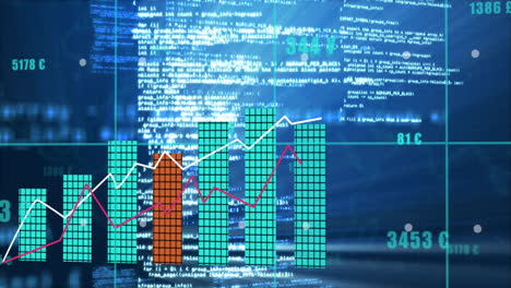 processing financial data, bar and line graphs animation over digital code background