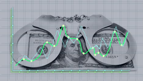 animation of financial data processing over american dollar bill and handcuffs