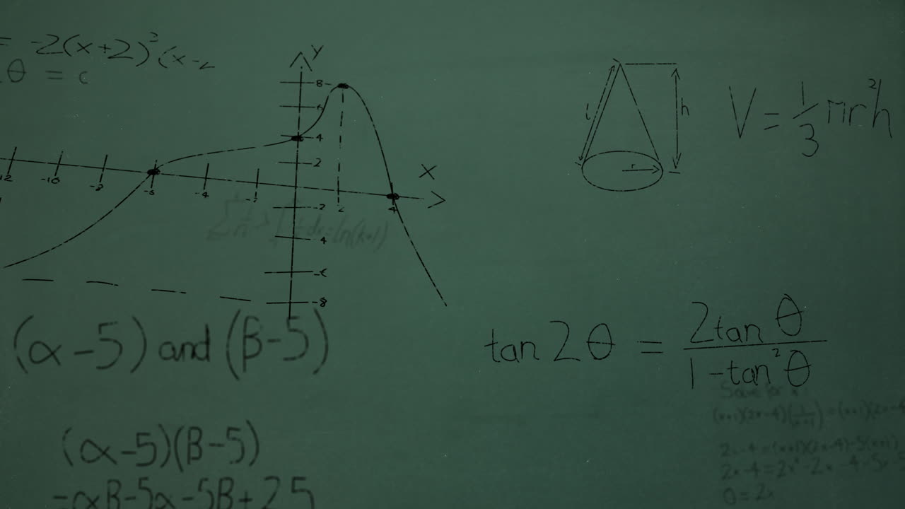 Animation of mathematical data processing over green chalkboard