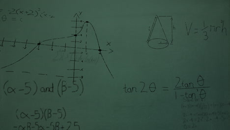 Animation-of-mathematical-data-processing-over-green-chalkboard