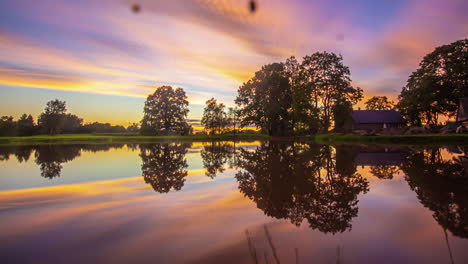 close up shot of spider on the camera lense while shooting a timelapse shot of lakeside cottage during sunset