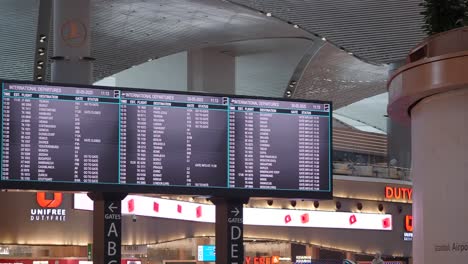 international flight departure board at a busy airport terminal