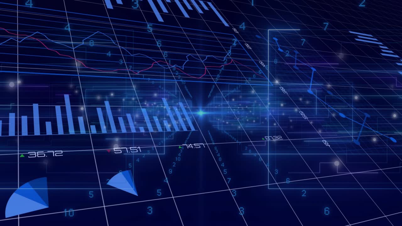 Ved oppstart av 3D-datagrensesnitt som viser søylediagrammer, sektordiagrammer og tall over rutenett, visualiserer partikler data