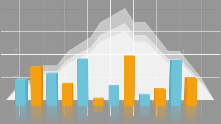 Grafer og statistikk som beveger seg på et rutenett