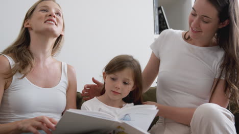 Pareja-De-Mujeres-Del-Mismo-Sexo-Leyendo-Un-Libro-Con-Su-Hija-En-Casa-Juntas