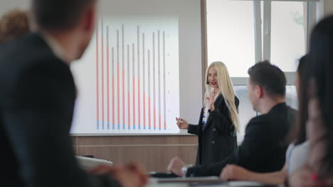 una hermosa mujer rubia es experta en marketing o gestión de recursos humanos. está hablando en una conferencia.