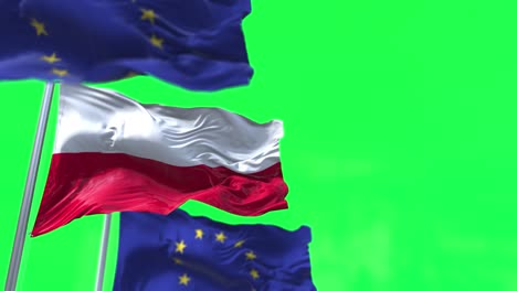 the flags of poland and the european union waving in the wind with green screen in the background