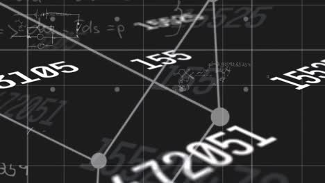 digital animation of geometrical shapes and changing numbers against mathematical equations on black