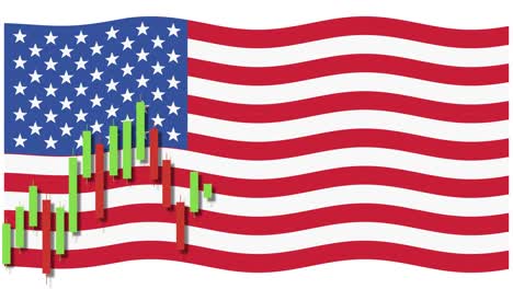 candlestick chart animation over a waving american flag, illustrating financial market trends with vibrant movement and patriotic theme
