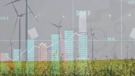 animation of graphs with changing numbers over windmills on green field against clear sky