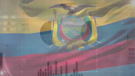 animation of financial data processing over flag of ecuador