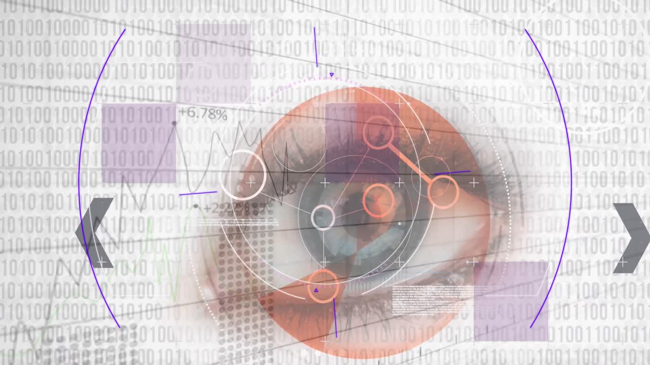 animación del escaneo del alcance y el procesamiento de datos sobre el ojo sobre fondo blanco.