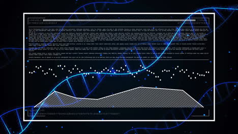 Animation of dna strands over data processing on black background