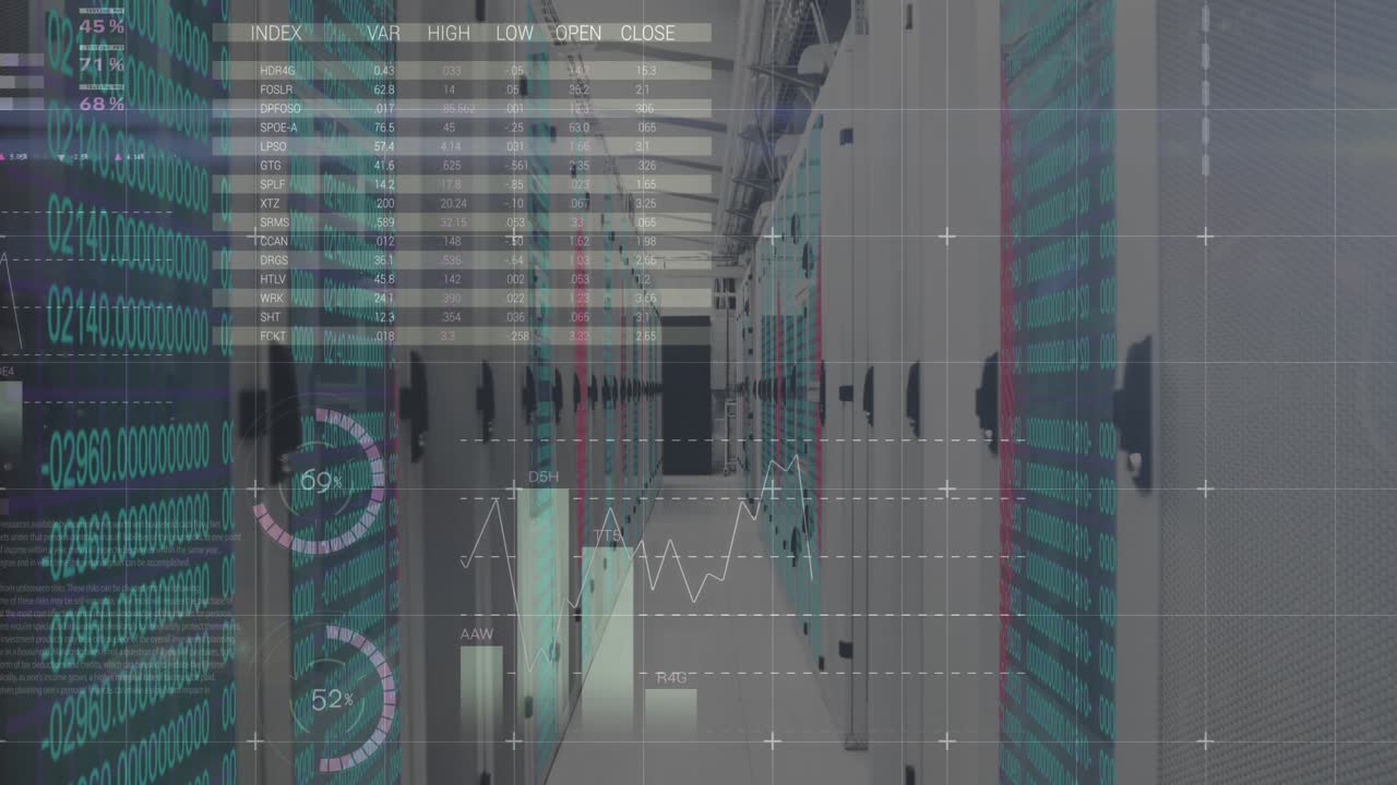 Server aisle hosting racks, data feed starting, HUD elements growing into dashboard showing metrics