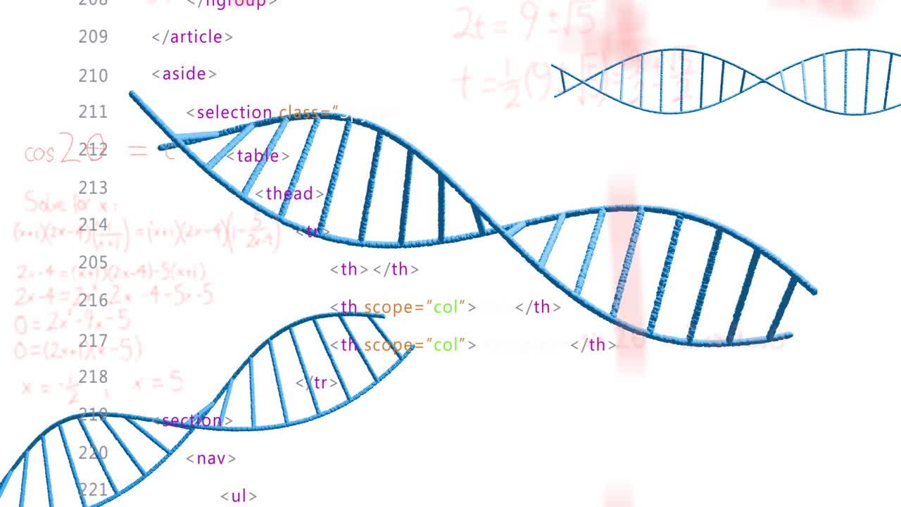In school, animation of DNA strands intertwining with HTML code for bioinformatics
