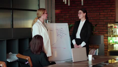 chica rubia feliz con gafas en un traje de negocios blanco junto con su compañera de negocios morena presentando su idea y proyecto usando un soporte y gráficos durante una reunión en una oficina moderna