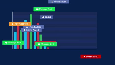 animación de iconos de redes sociales con textos sobre diagrama en fondo negro