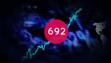 animation of numbers changing over data processing
