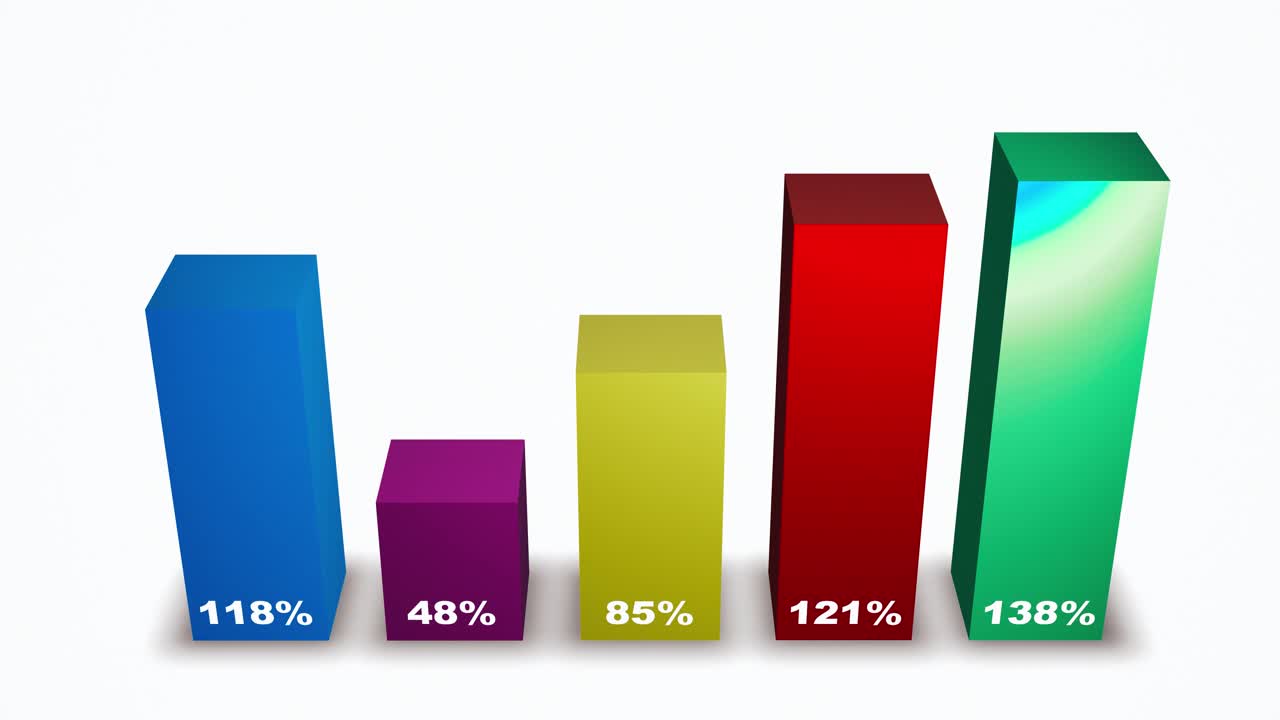 A seamless looping animation of a 3D business data visualization. The digital infographic bars represent progress and growth, perfect for professional, corporate, and technological themes
