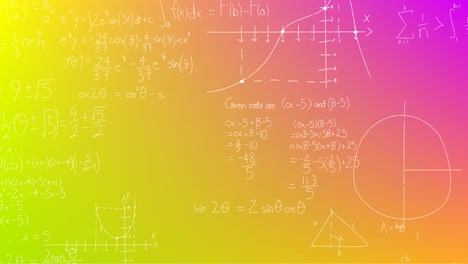 animation of hand written mathematical formulae over yellow background