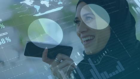 animación del procesamiento de datos financieros sobre una mujer con hijab usando un teléfono inteligente