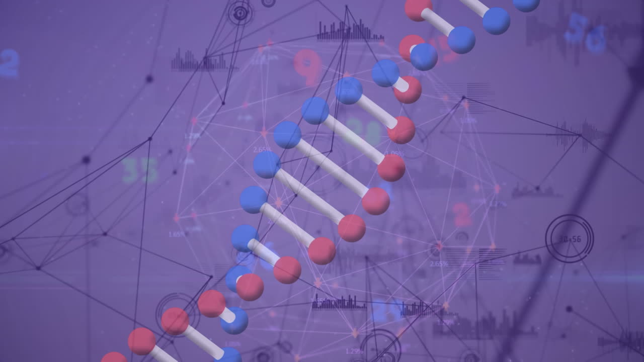 Animazione di filamento di DNA rotante ed elaborazione dati su sfondo viola.