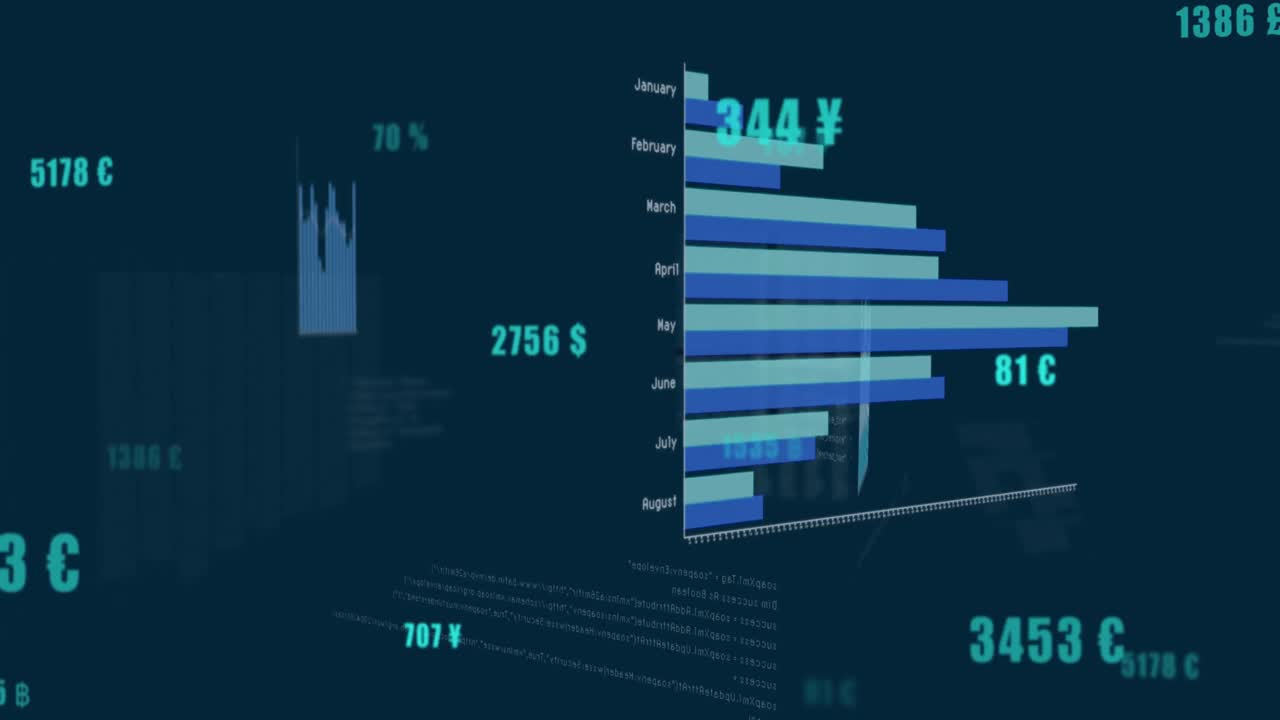 animación de diversos gráficos y datos financieros sobre el fondo de la marina