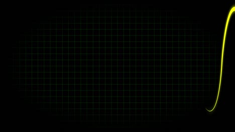 electrocardiograma osciloscopio forma de onda animación gráficos de movimiento