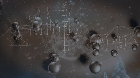 animation of mathematical formulae over globe