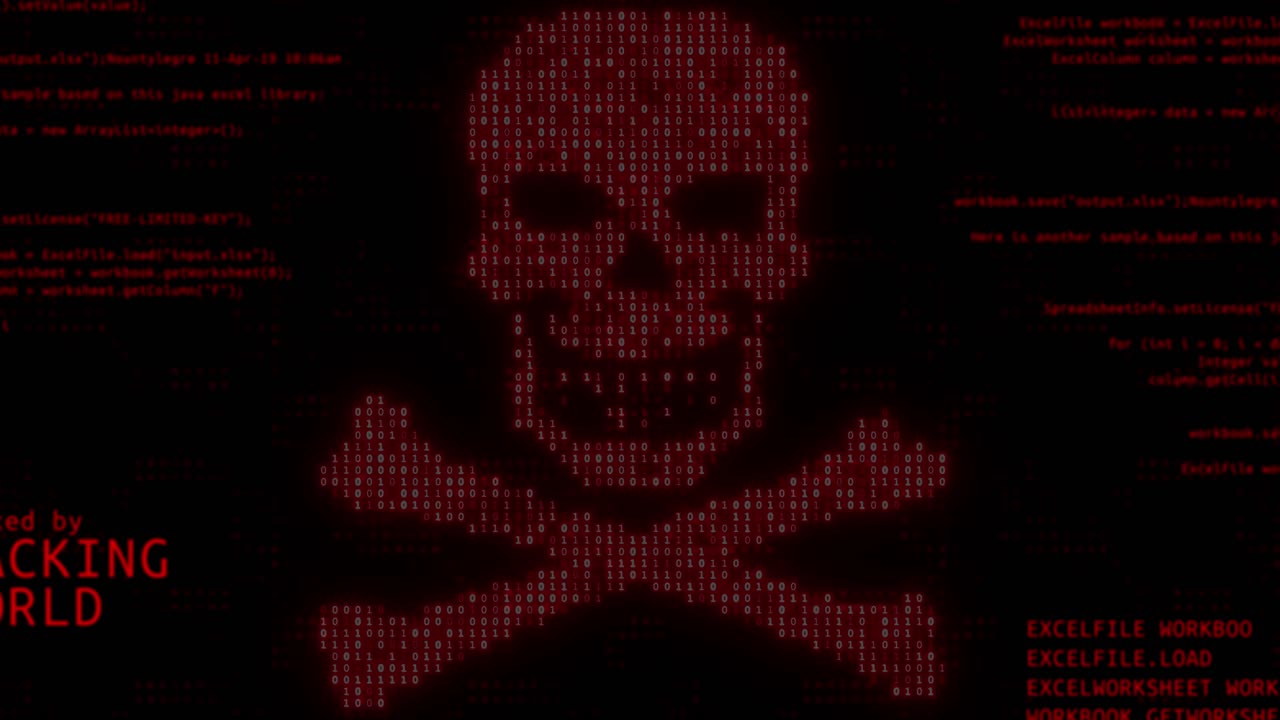 Warning message on screen skull on computer screen animation hacked system breach