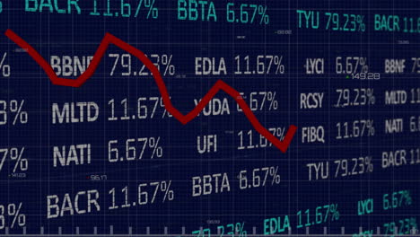 Animation-of-financial-data-processing-over-dark-background